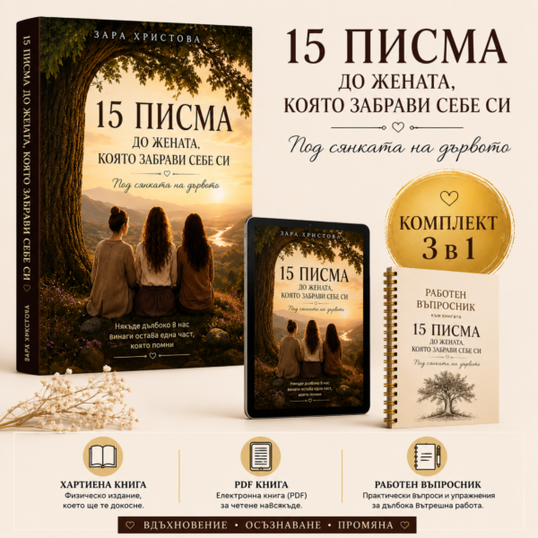 15 писма до жената, която забрави себе си - Комплект (Книга + PDF + Работен въпросник)